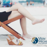 What Is May-Thurner Syndrome?, Vein Specialists of the Carolinas What is May Thurner Syndrome?