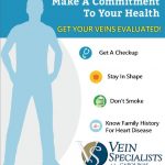 Important Announcement Regarding Telehealth, Vein Specialists of the Carolinas Men’s Veins Are at Risk for Disease Too!