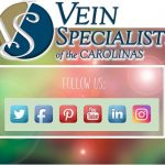 What's Your Favorite Social Media Network?