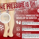 We Provide the Highest Quality And Most Attractive Compression Garments Made, Vein Specialists of the Carolinas On the 2nd day of Christmas VSC brought to me...