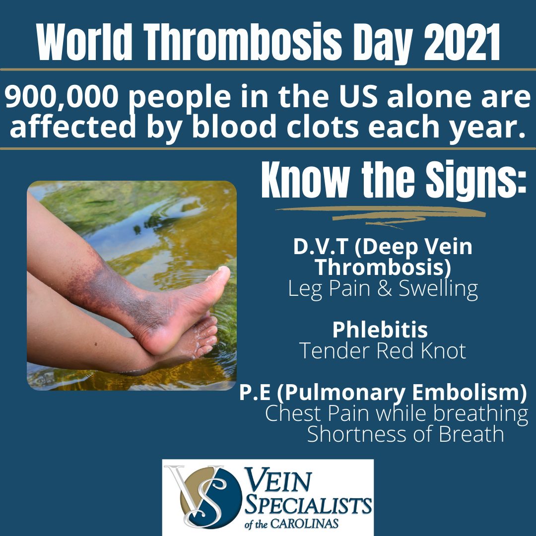 October 13 Is World Thrombosis Day