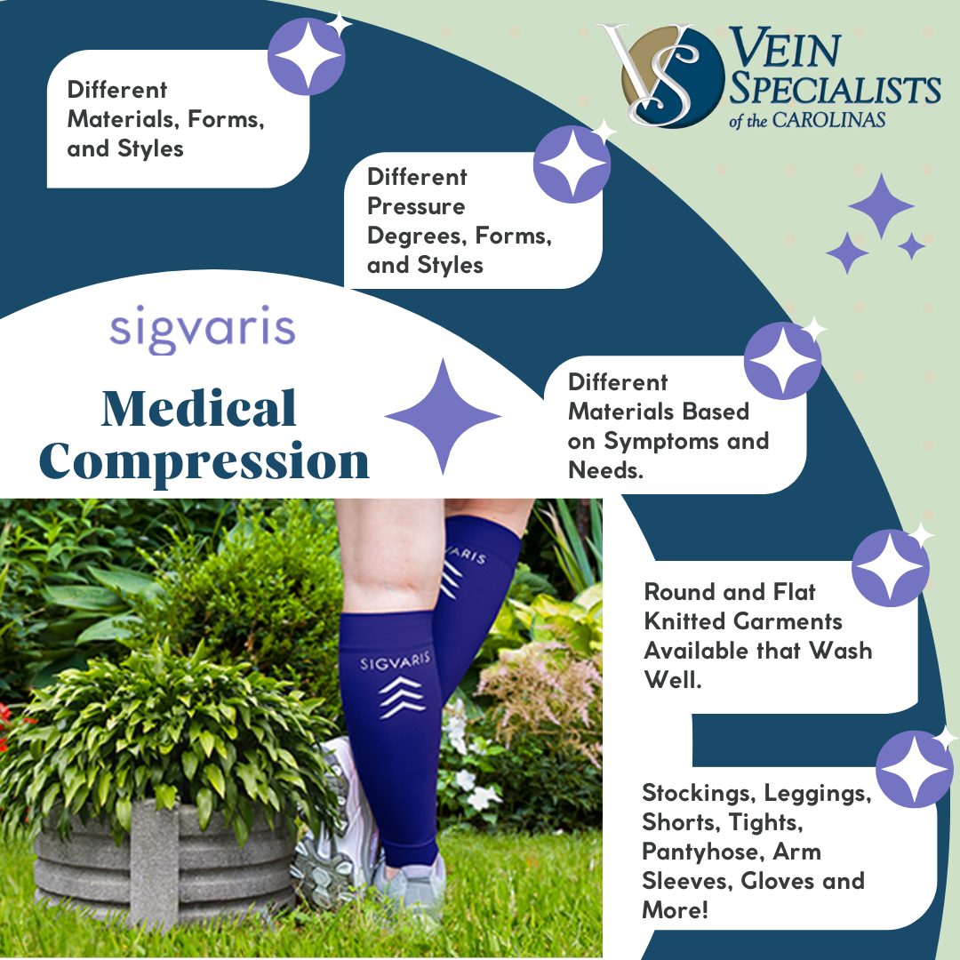 Why Sigvaris Medical Compression