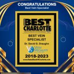 Rated Best of Charlotte Vein Specialist for 6 Years Straight!