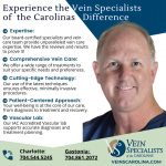 Compression Garments – Supporting Your Vein Health, Vein Specialists of the Carolinas Unveiling Advanced and Conservative Vein Treatment Options at Vein Specialists of the Carolinas