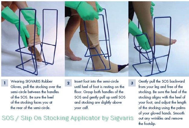 Sigvaris Compression Garments, Vein Specialists of the Carolinas