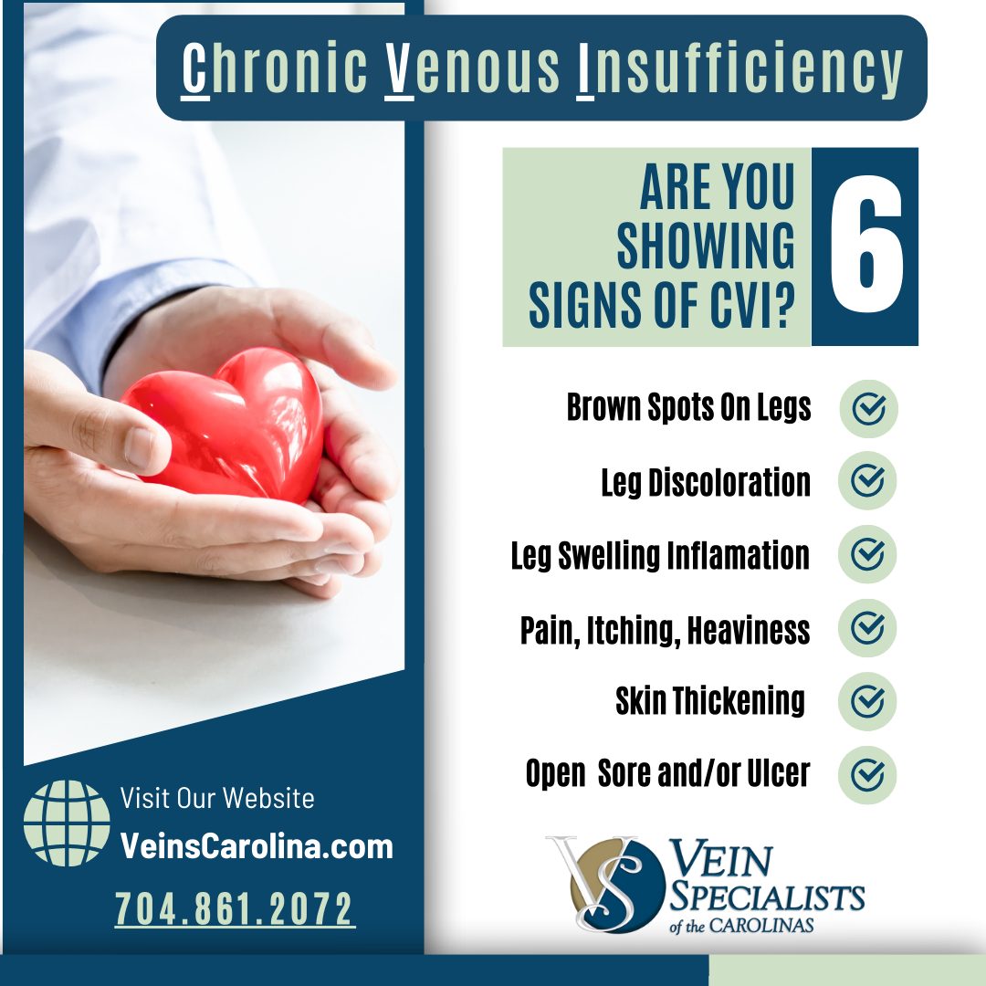 What is Chronic Venous Insufficiency (CVI?) 