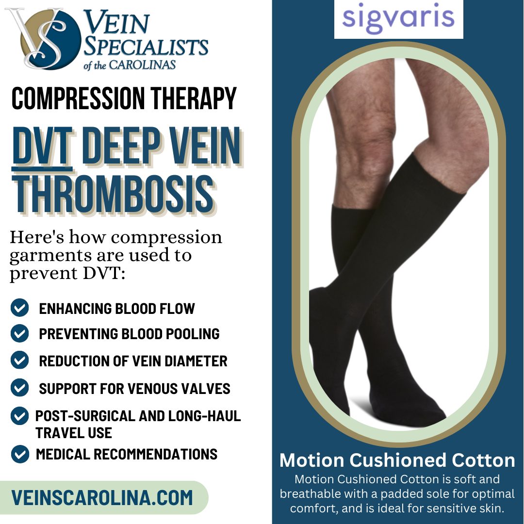 Medical Compression and Deep Vein Thrombosis (DVT) - Vein Specialists of  the Carolinas