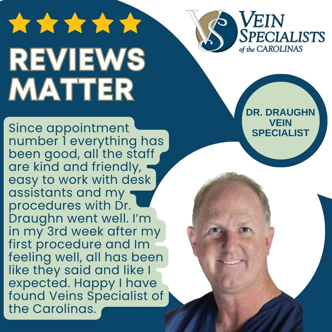 Vein Specialists of the Carolinas: Excellence in Vein Care